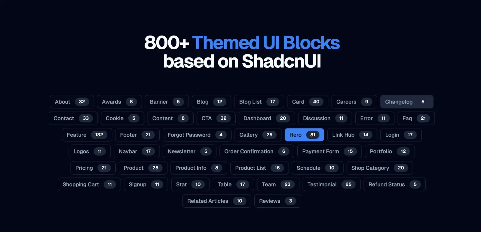 SERP Blocks product screenshot 3