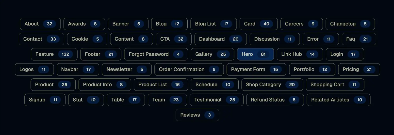 SERP Blocks product screenshot 4